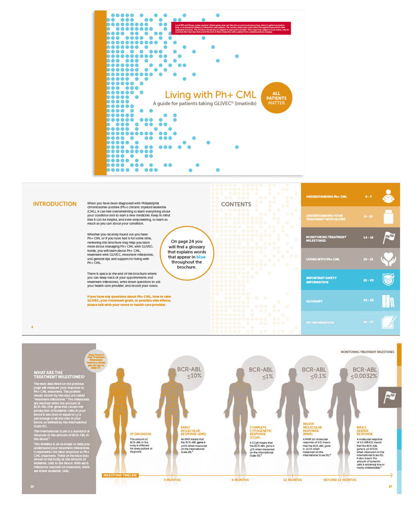 Patient Starter Brochure